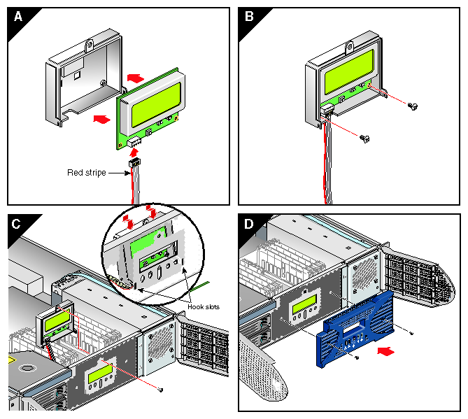 Installing an L1 Controller Display Panel