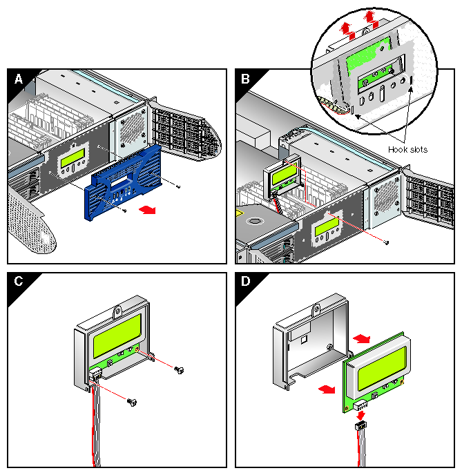 Removing an L1 Controller Display Panel