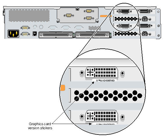 Location of Graphics Card Sticker