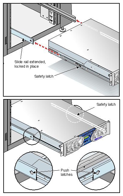 Pressing the Safety Latches