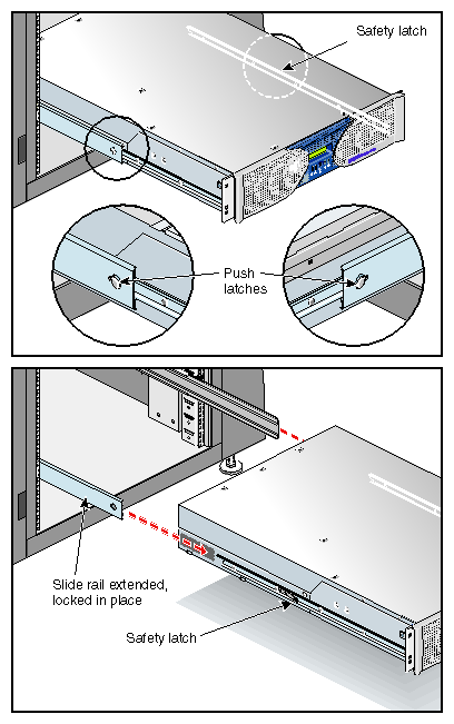 Releasing the Safety Latches