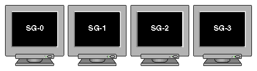 Four Monitors in a Line