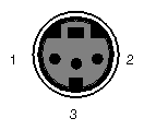 Stereo-Sync Connector Pin Number Locations