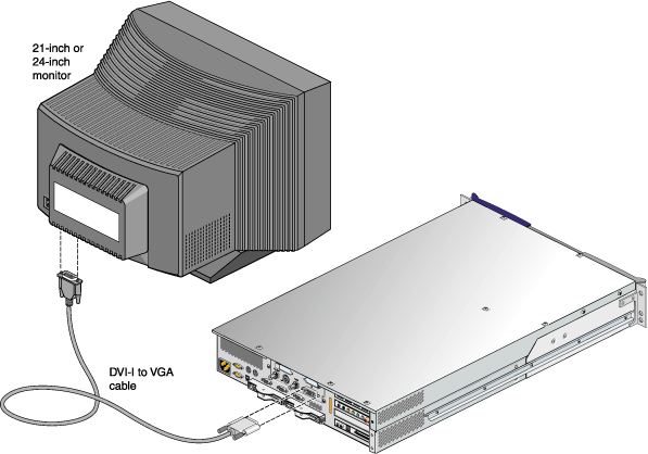 Connecting the Monitor 
Cable