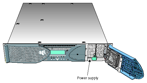 Power Supply Location