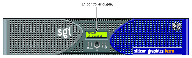 L1 Controller Display on the Front Panel