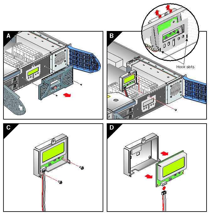 Removing the L1 Controller Display Panel