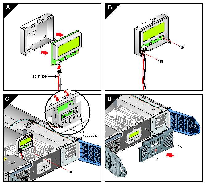 Installing an L1 Controller Display Panel