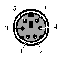 PS/2 Keyboard and Mouse Port Pinout