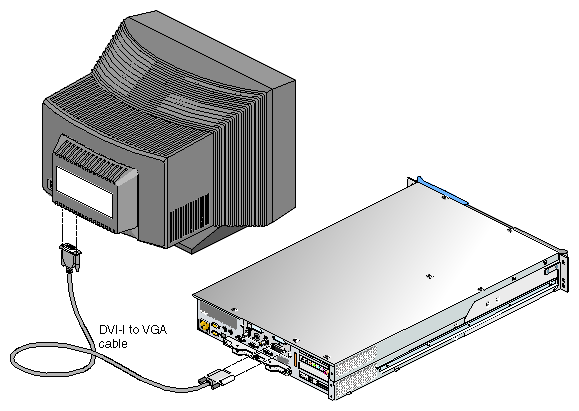 Connecting a Monitor to the Workstation Expansion Enclosure