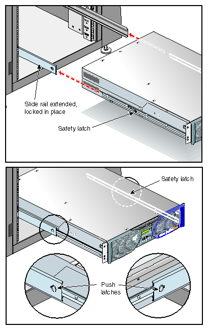 Pressing the Safety Latches