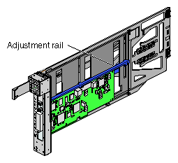 Moving Carrier Guide Bar to Secure Half-height Card