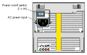 D–brick2 PSU/cooling Module Power Switch