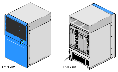 Front and Rear Views of G-brick