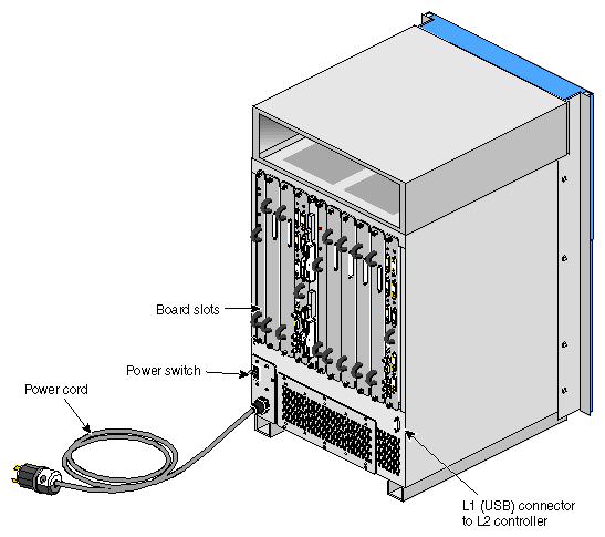 Rear View of G-brick