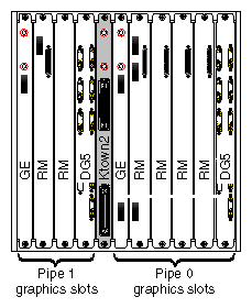 InfiniteReality Board Set