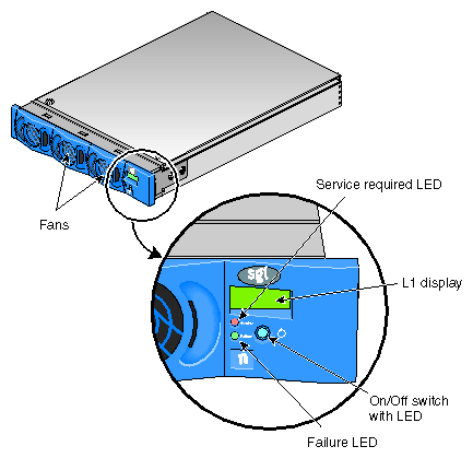 Front View of N-Brick