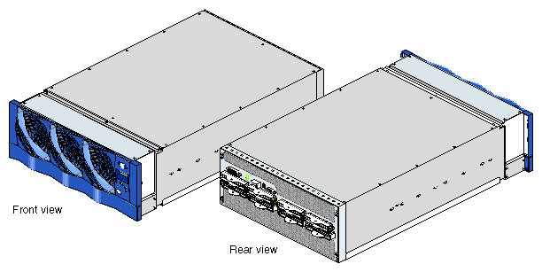 Front and Rear Views of Cx-brick