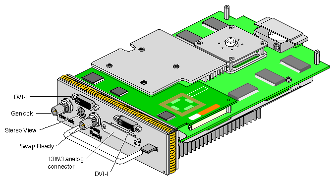 VPro V12 Graphics Board