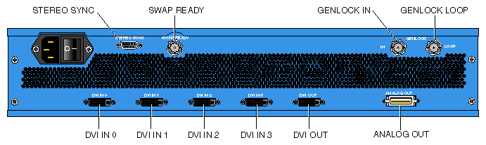 Rear View of Compositor